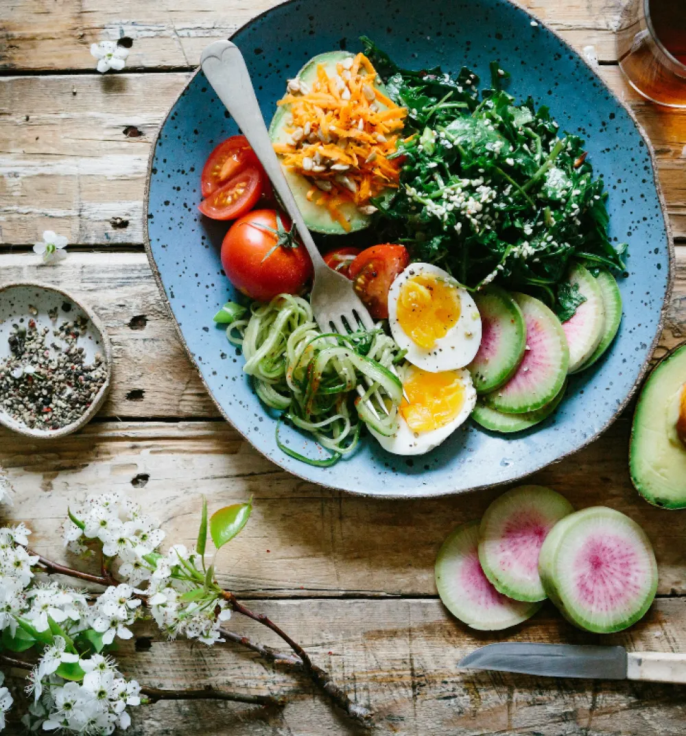 Eatwell